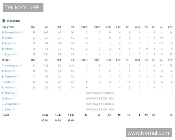 灰熊与小牛精彩对决直播全程回顾与赛后分析