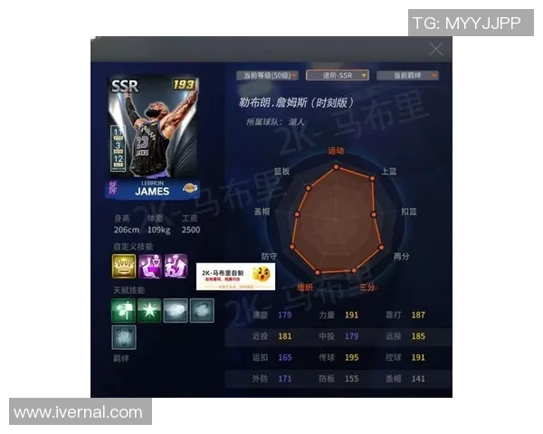 詹姆斯创造历史成就达阵4万分1万板1万助成传奇之路