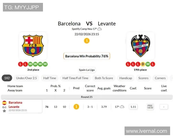莱万特主场迎战巴塞罗那全方位分析及比赛前瞻